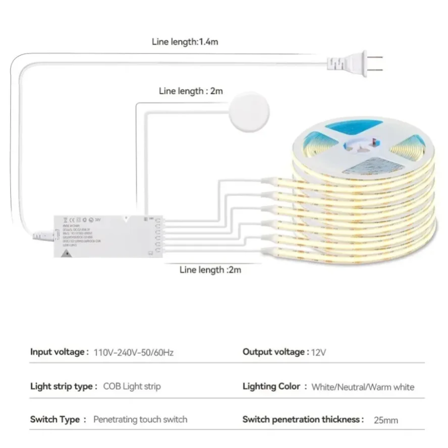 Sync Cabinet Light Smart Senso - Commercial Kitchen Cabinet recensie en prijs